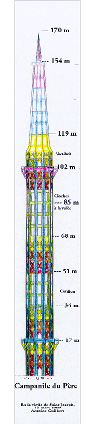 campanile.gif (66456 octets)